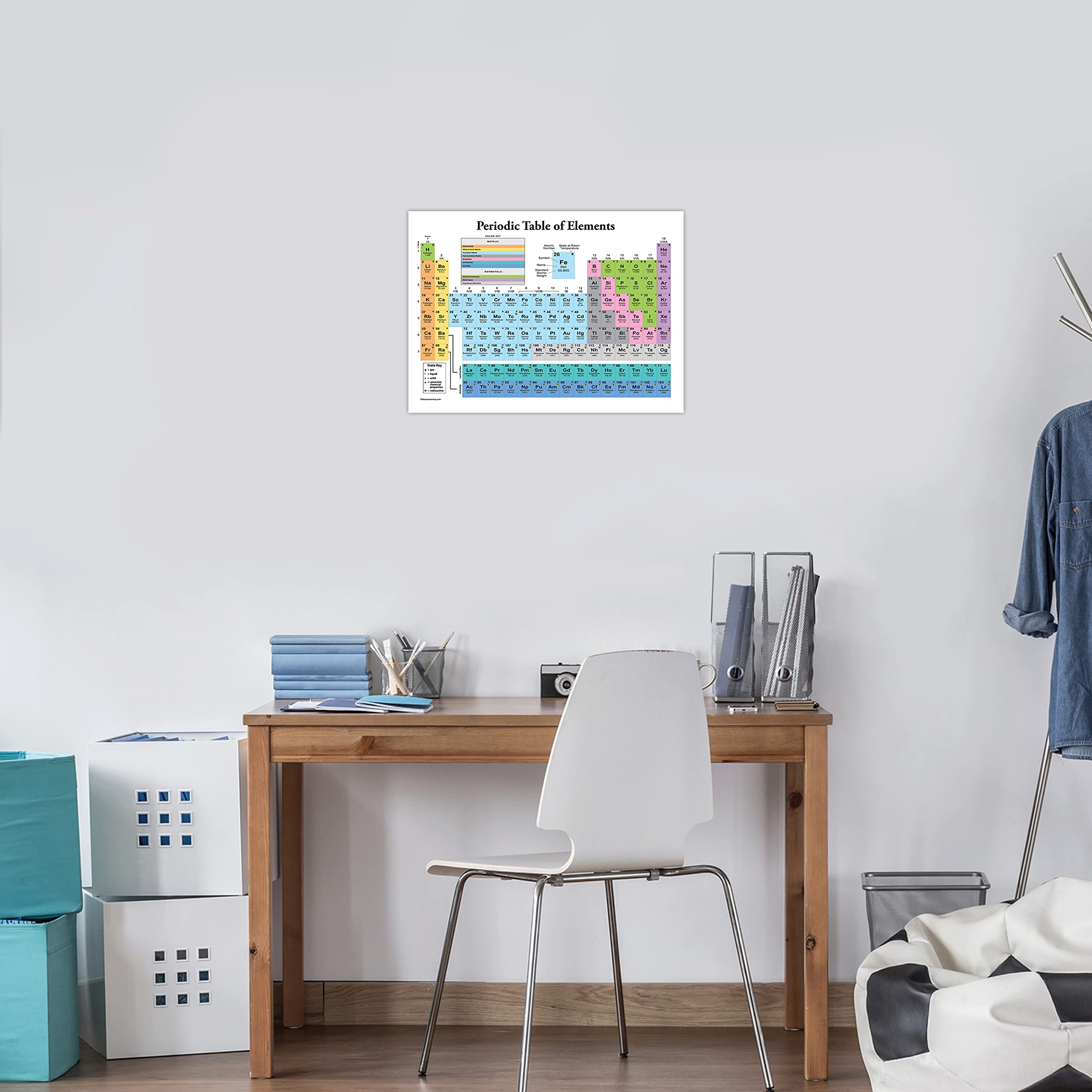 Mua Palace Learning Periodic Table of the Elements Poster [White ...