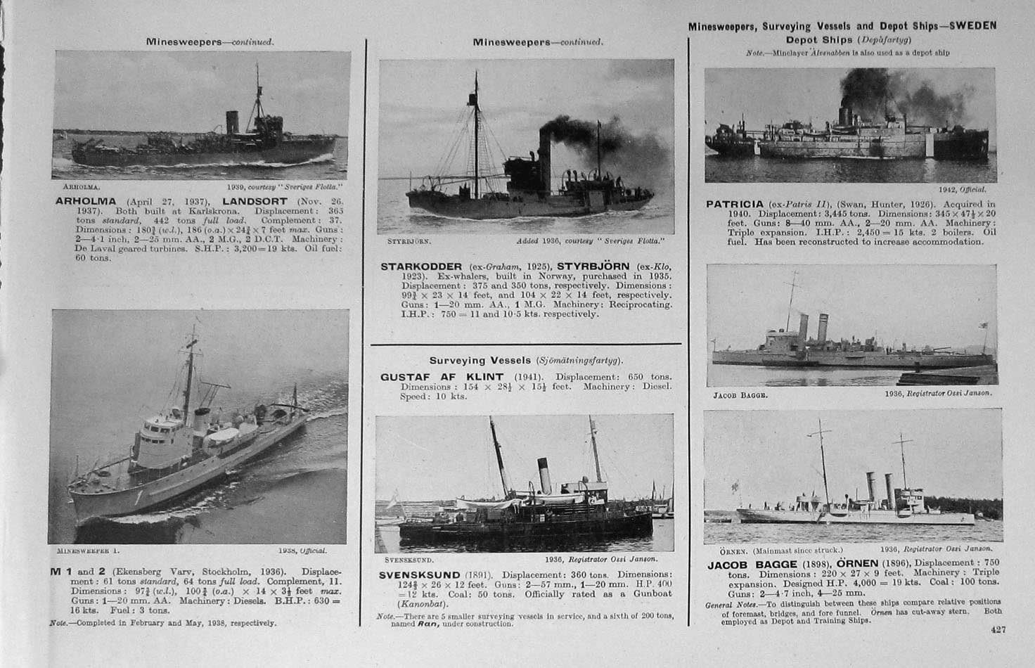 1953 54 Sweden Ships Arholma Minesweepers Ornen Belos Amazon Co Uk Kitchen Home amazon co uk