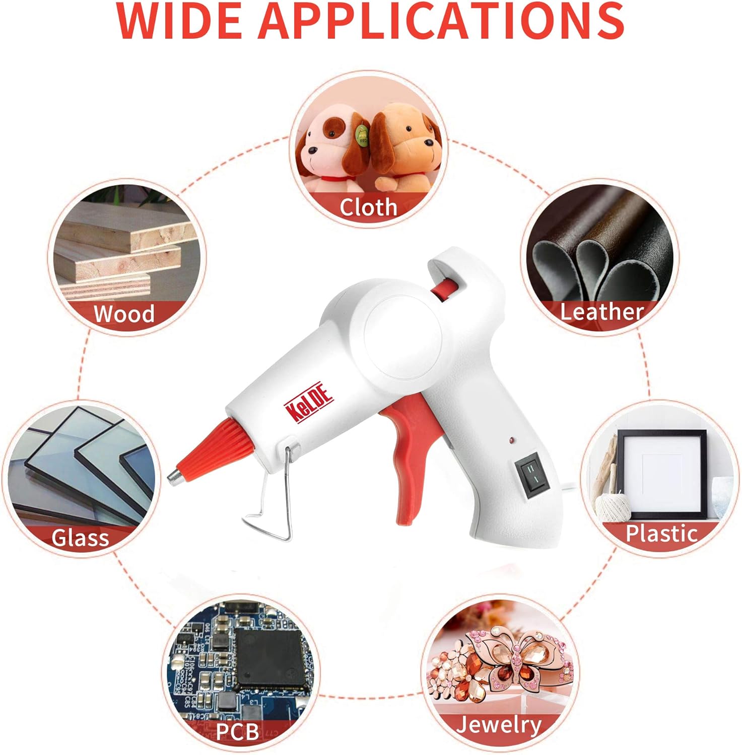 KeLDE Dual Temp Glue Gun - Fine Tip Nozzle Mini Hot Glue Gun Kit with 25pcs Glue Sticks for DIY & Craft Projects, 20 Watts: Home Improvement