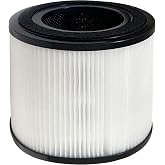 Fette Filter - Filter Compatible with BISSELL MYair Pro Hub and Plus Air Purifier Replacement HEPA and Carbon Filter Part # 3069 and 3389 - Pack of 1