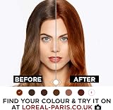L'Oréal Colorista Permanent Gel Hair Dye Violet 3x Shine At-Home Colour view 6