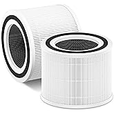 True HEPA 14 240 Replacement Filter Compatible With Puroair 240 Air Purifier, High-Efficiency 3-in-1 HP-14 with Activated Carbon Filter, Pack of 2, By Ouheal