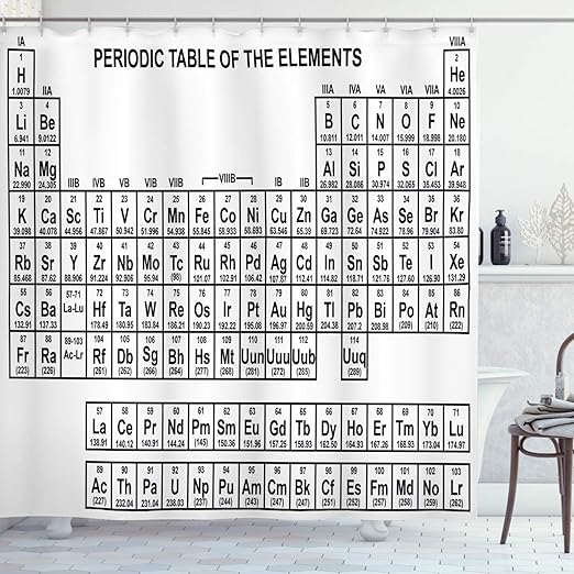 Amazon Com Ambesonne Periodic Table Shower Curtain Monochrome