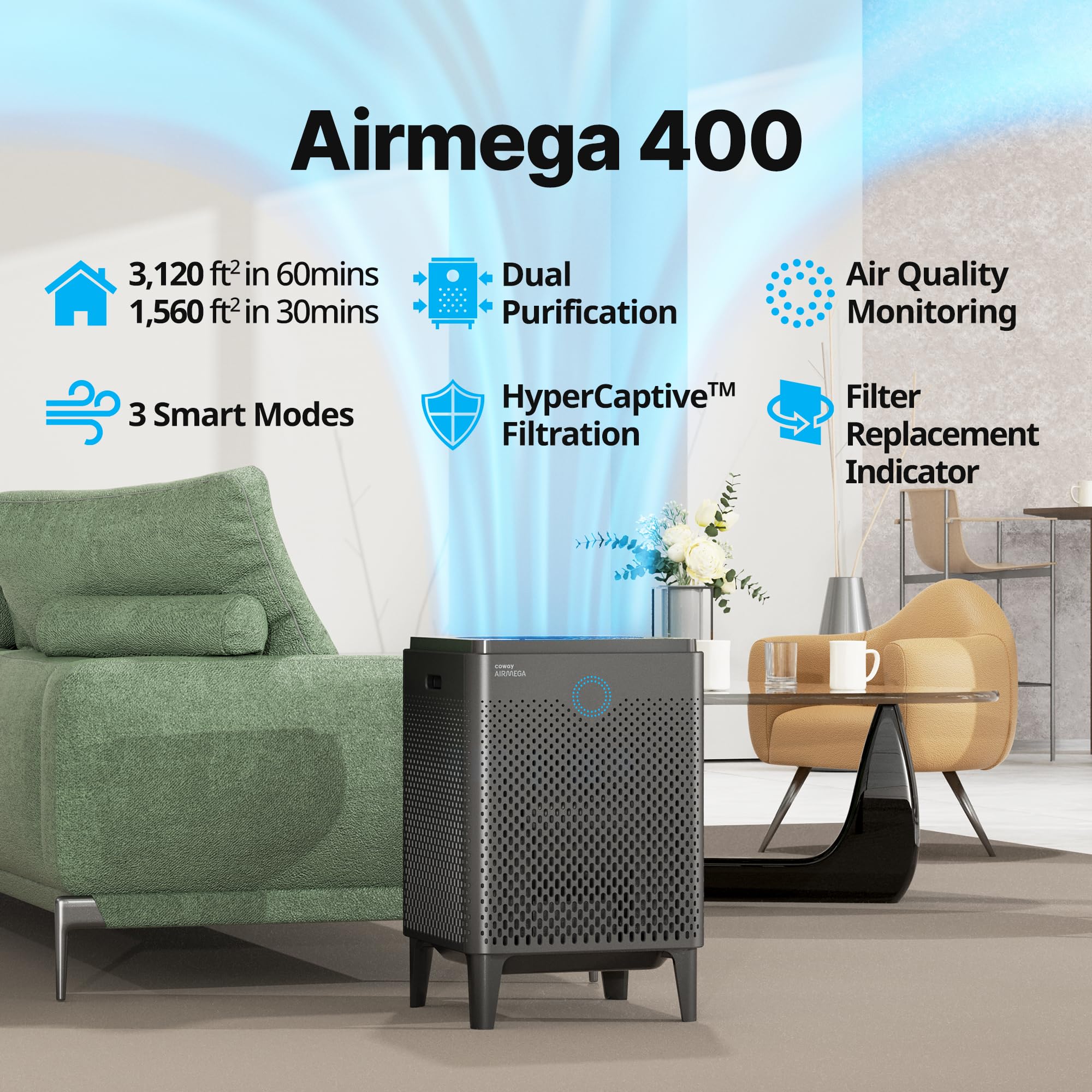 Coway Air Purifiers for Home Large Room Up to 3,120ft², 2 Sets of Washable Pre-Filters and True HEPA Filters for Smoke, Allergies, Pet Dander, Odor, AQI, Auto & Sleep Mode, Timer, 5yr Warranty, 400(G)