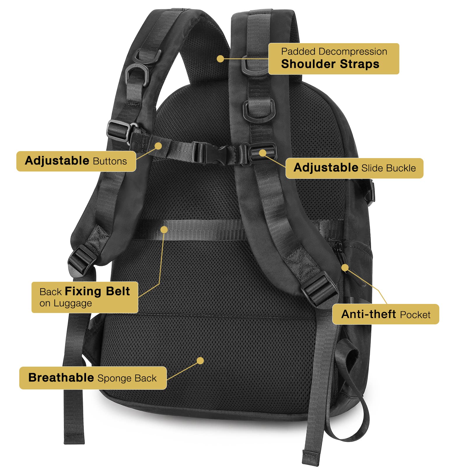 STEAMEDBUN Kawaii Backpack Cute Aesthetic Backpack for Girls,Ita Backpack with Inserts for School (without pins)