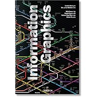 Information Graphics