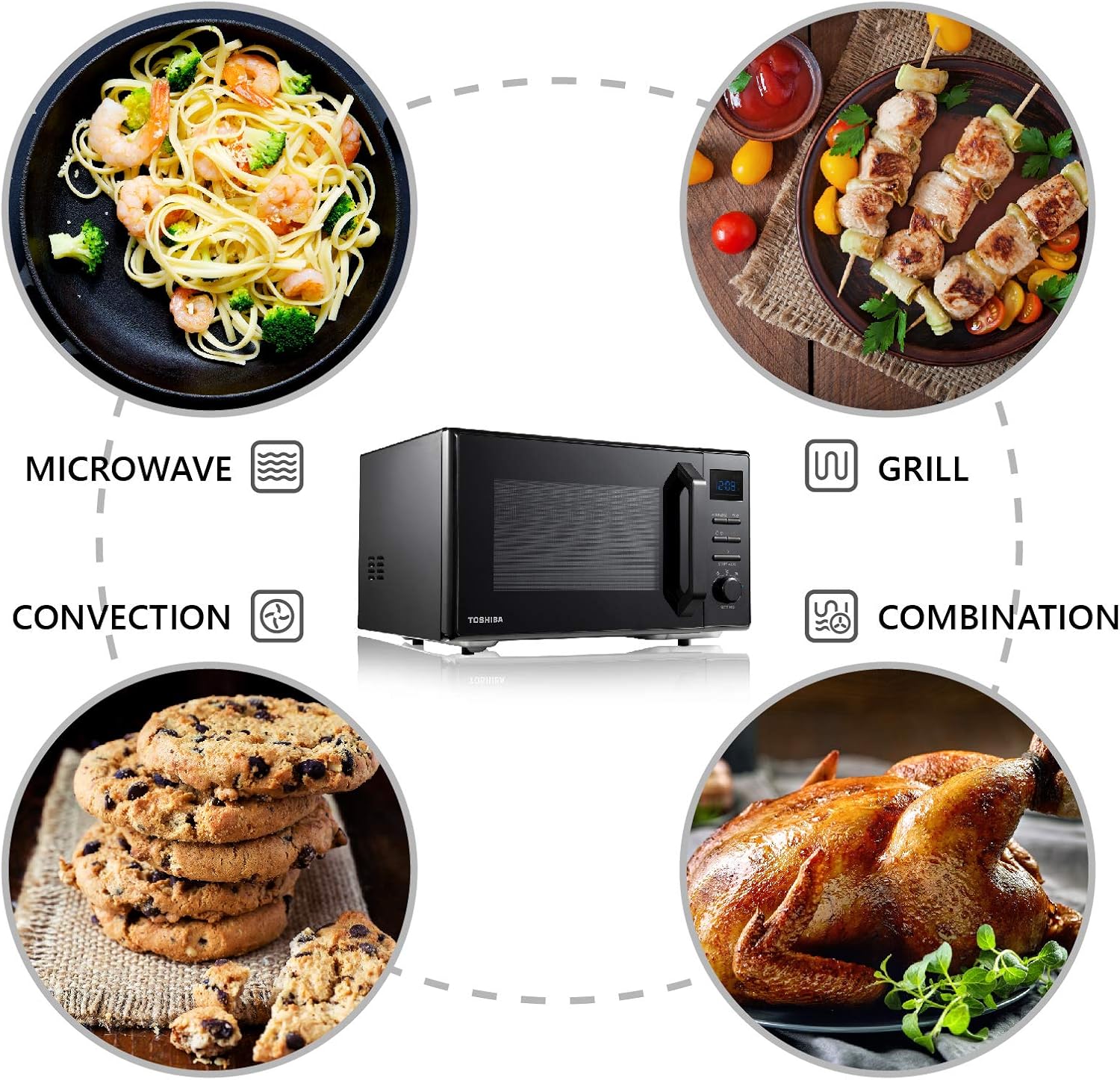 Toshiba 950w 25L Microwave Oven with Upgraded Easy Clean Enamel Cavity, Position Memory Turntable - Image 5