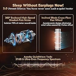3rd-Gen AEOCKY Space Heater with AI