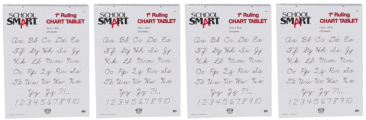 Ib english hl essay structure image