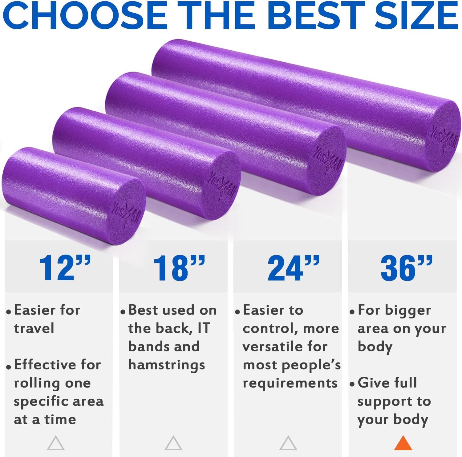 Yes4All Premium Medium Density Round PE Foam Roller for Physical Therapy - 36inch (Purple) : Sports & Outdoors