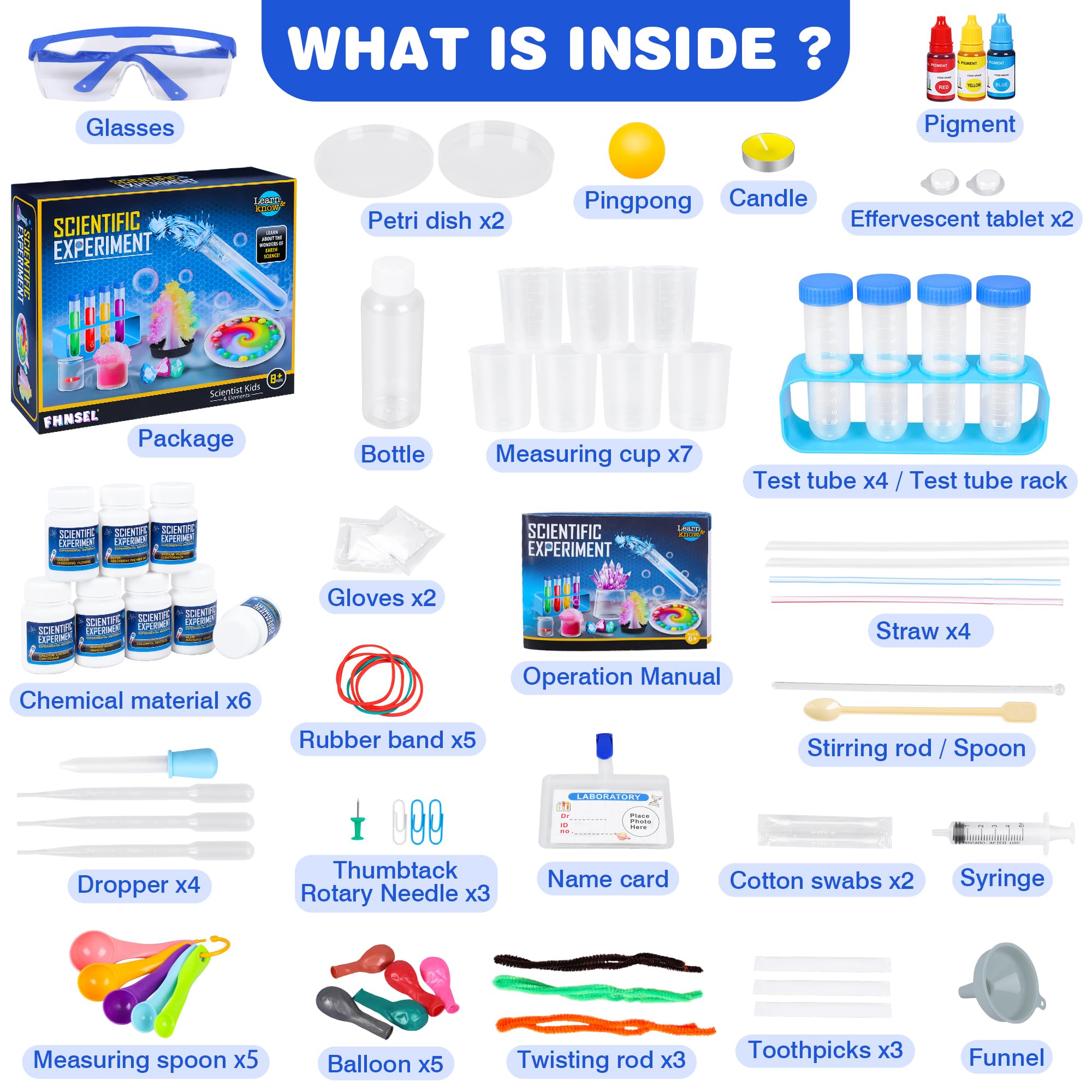 View 2