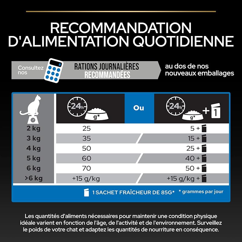 PURINA PRO PLAN | LONGEVIS | Sterilised 7+ | Alimentation complète pour Chat Senior Stérilisé de 7 ans et plus | Pour une vie plus longue en bonne santé | Au Saumon | Croquettes | Sac | 3Kg