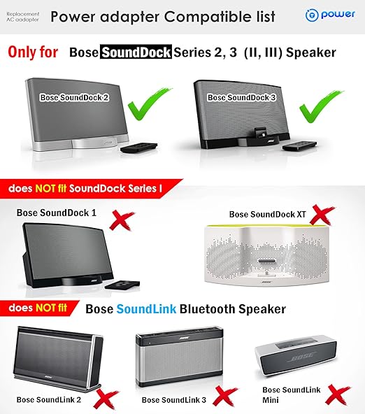 bose sounddock series 2 charger
