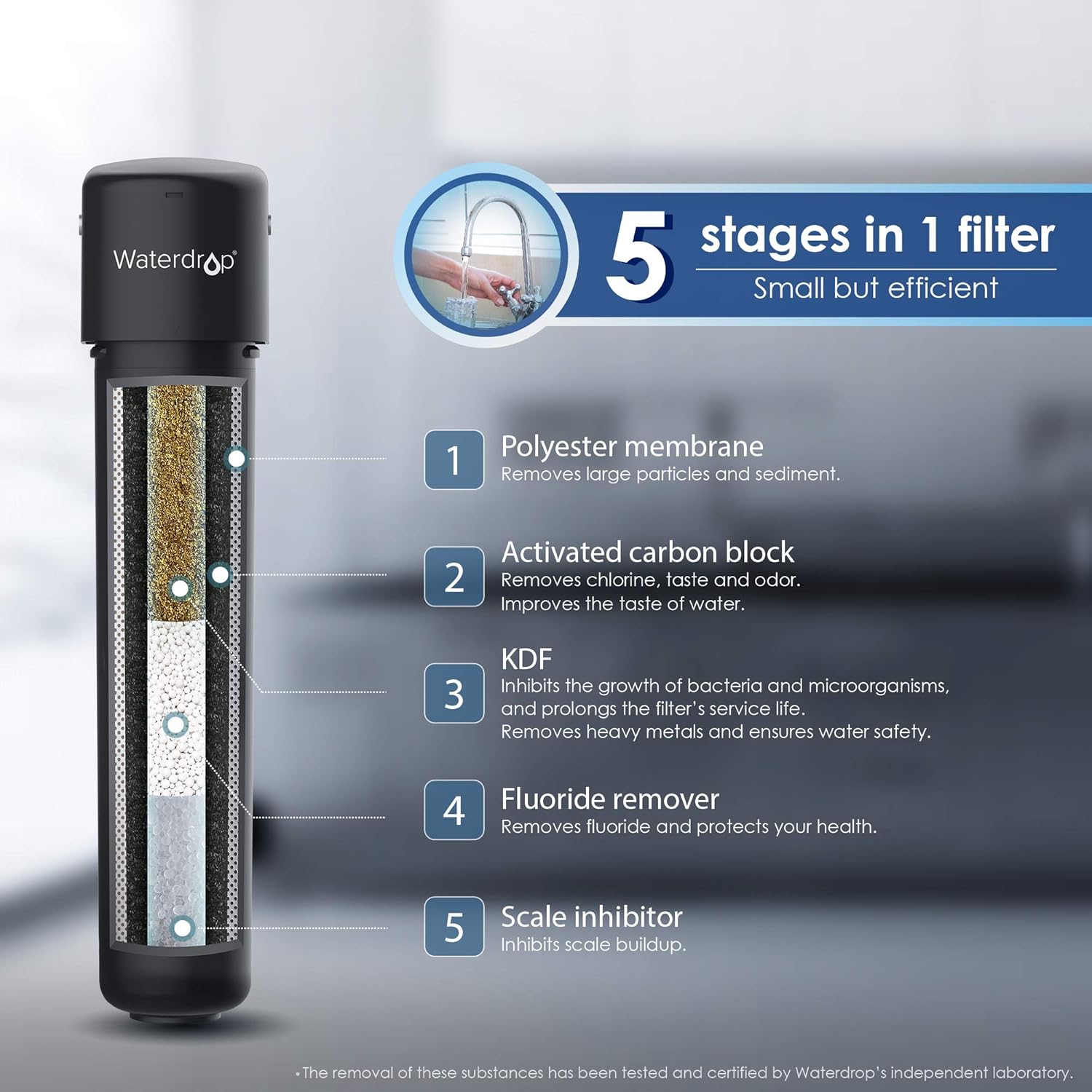 Waterdrop 15UB Under Sink Water Filter System, 16K High Capacity Drinking Water Filtration System, with Dedicated Brushed Nickel Faucet, Removes 99% Chlorineand Reduce Lead, Bad Taste & Odor, USA Tech: Industrial & Scientific