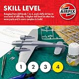 Airfix Fairey Gannet AS.1/AS.4 1:48 Scale Model Kit view 2