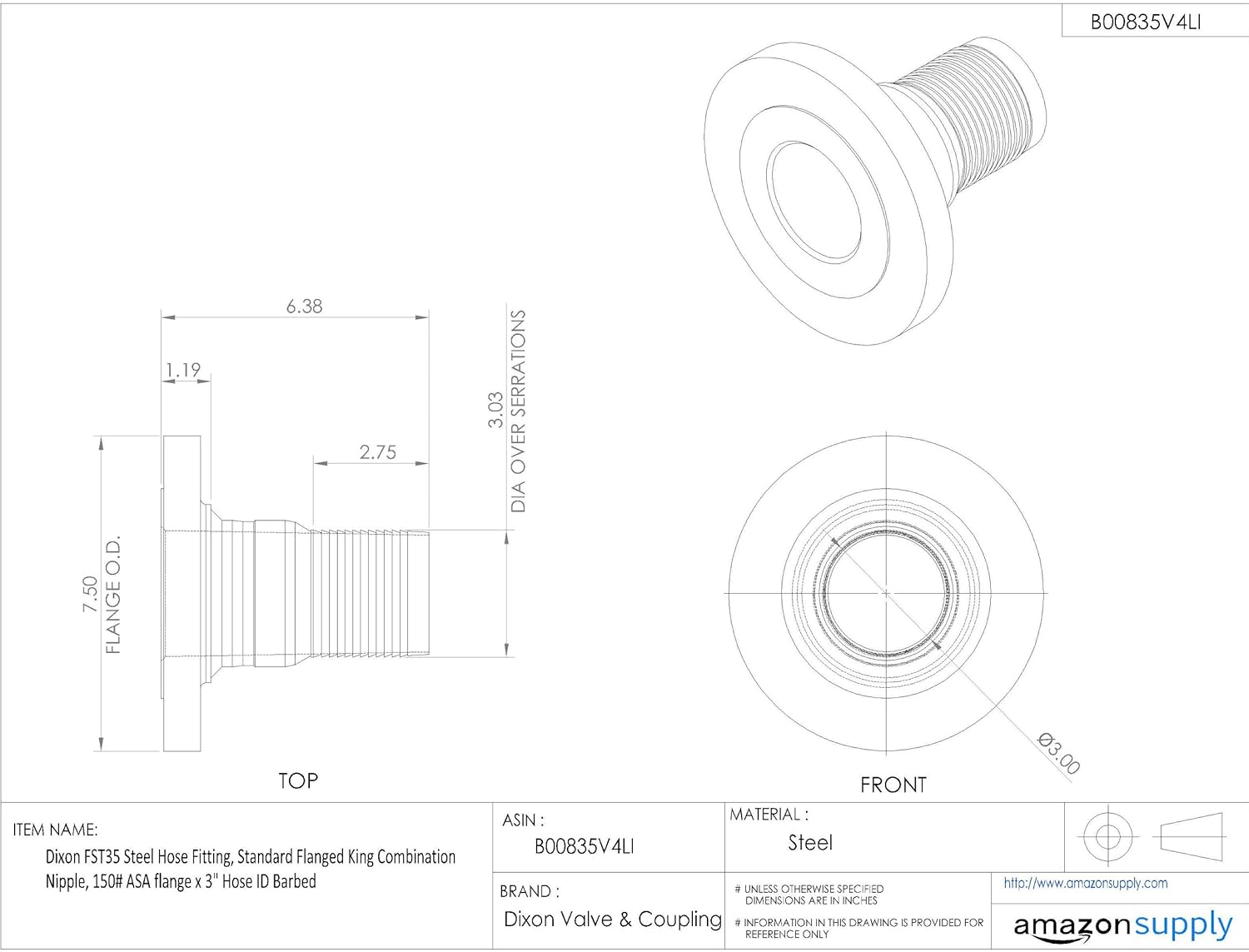 Dixon Valve & Coupling
