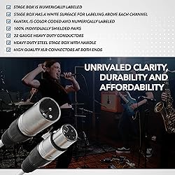 Seismic Audio SACB-24x8x100 24-Channel XLR Low