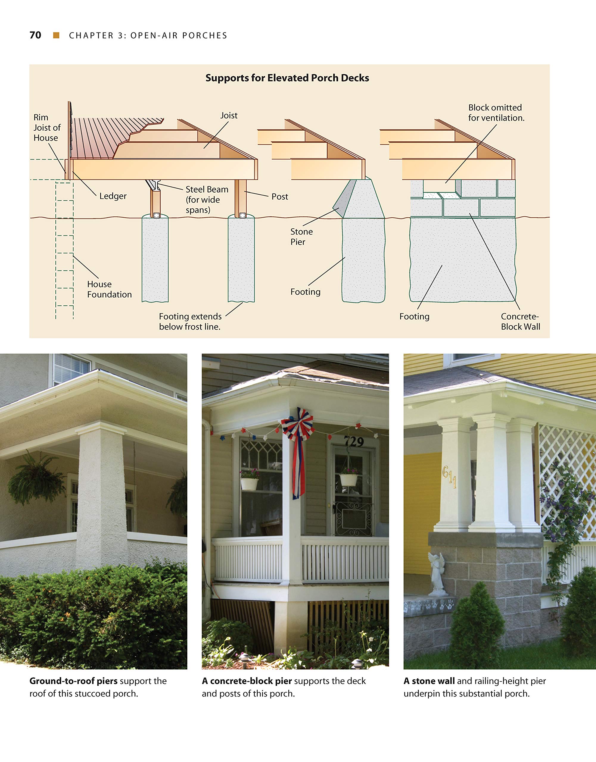 four season rooms with decks on Porches And Sunrooms Planning And Remodeling Ideas Creative Homeowner Inspiration To Add A Porch Three Season Room Or Conservatory To Your Home Or Convert An Existing One Home Improvement German Roger Home Improvement