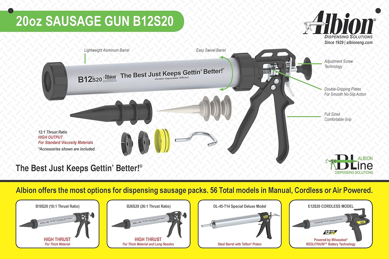 Albion Engineering B12S20 B-Line Manual Sausage Caulking Gun, 20 oz, 12:1 Drive: Hand Caulking Guns: Industrial & Scientific