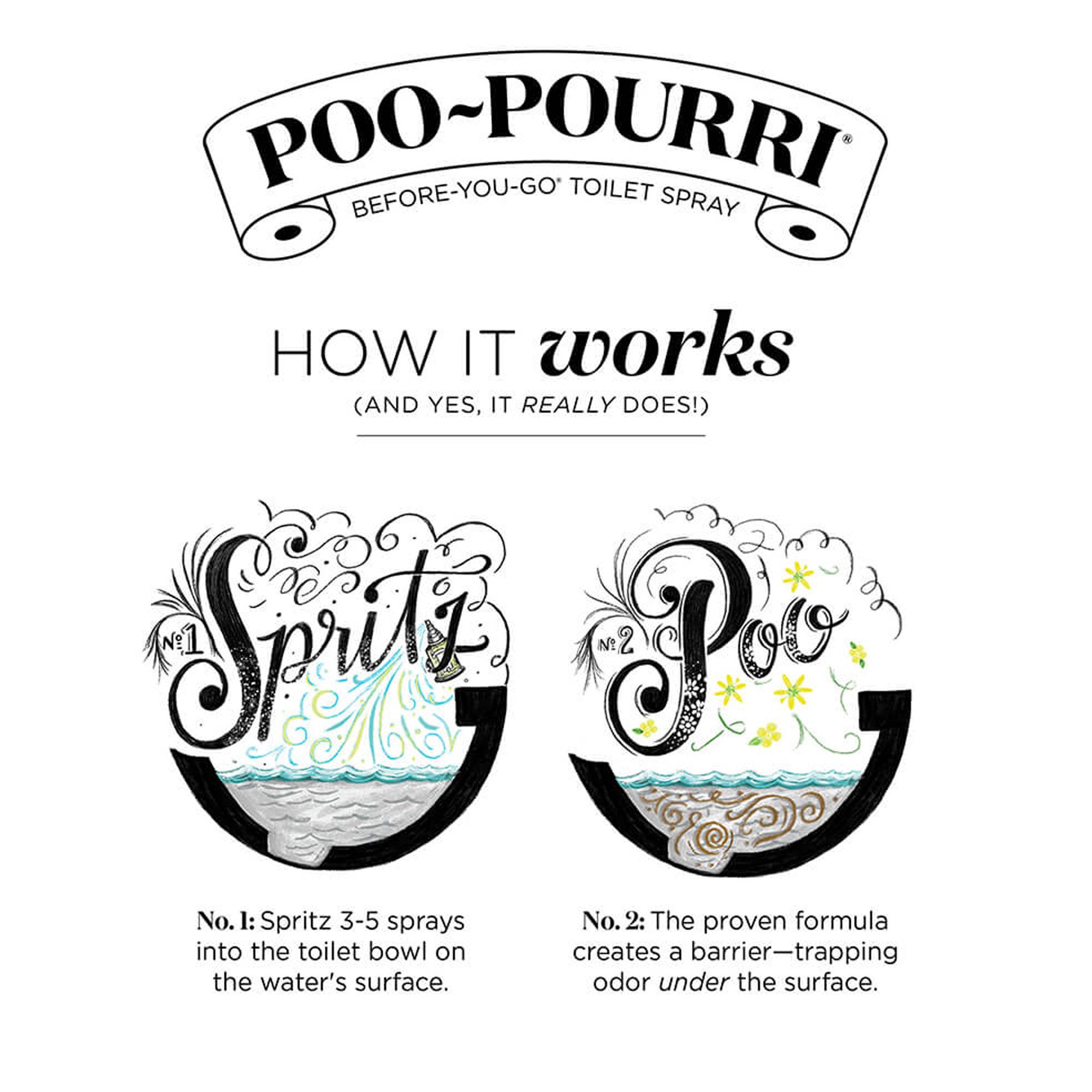 poo-pourri before-you-goトイレスプレーボトル、2オンス、Smoky Woods 2 oz LVP-002-CB
