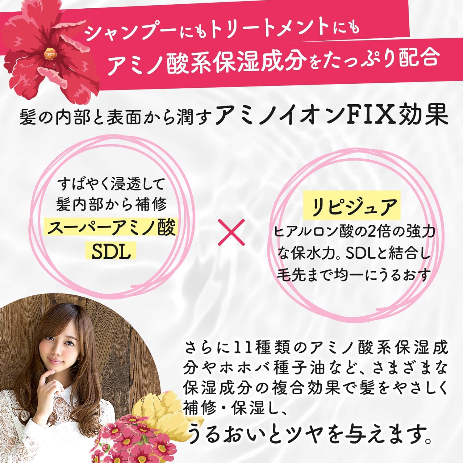 Amazon リッカロッコ シャンプー さらさらヘアタイプ 500ml アミノ酸 保湿 サラツヤ ノンシリコン フルーティフローラル Riccarocco カラー長持ち リッカロッコ ヘアトリートメント 通販