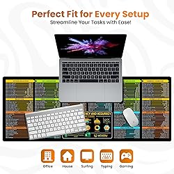 Excel Shortcuts Mouse Pad - Extended XL Office