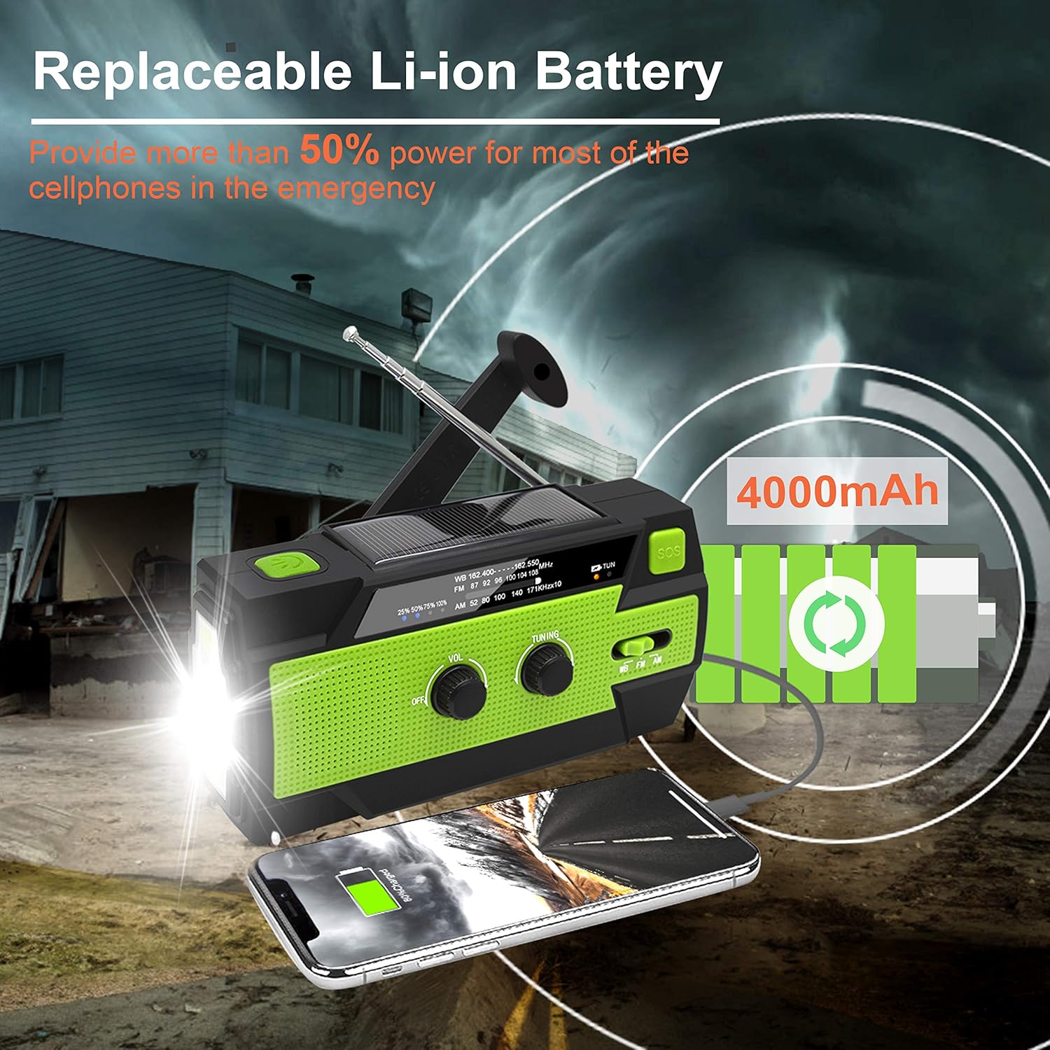 2020 Newest Emergency Crank Radio，4000mAh-Solar Hand Crank Portable AM/FM/NOAA Weather Radio with 1W Flashlight & Motion Sensor Reading Lamp，Cell Phone Charger, SOS Alarm for Home and Emergency: Home Audio & Theater