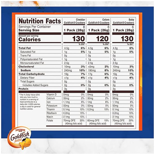 GOLDFISH FAMILY FAVES CRACKERS, CHEDDAR, COLORS AND BABY CRACKERS SNACK PACKS, 20-CT VARIETY PACK