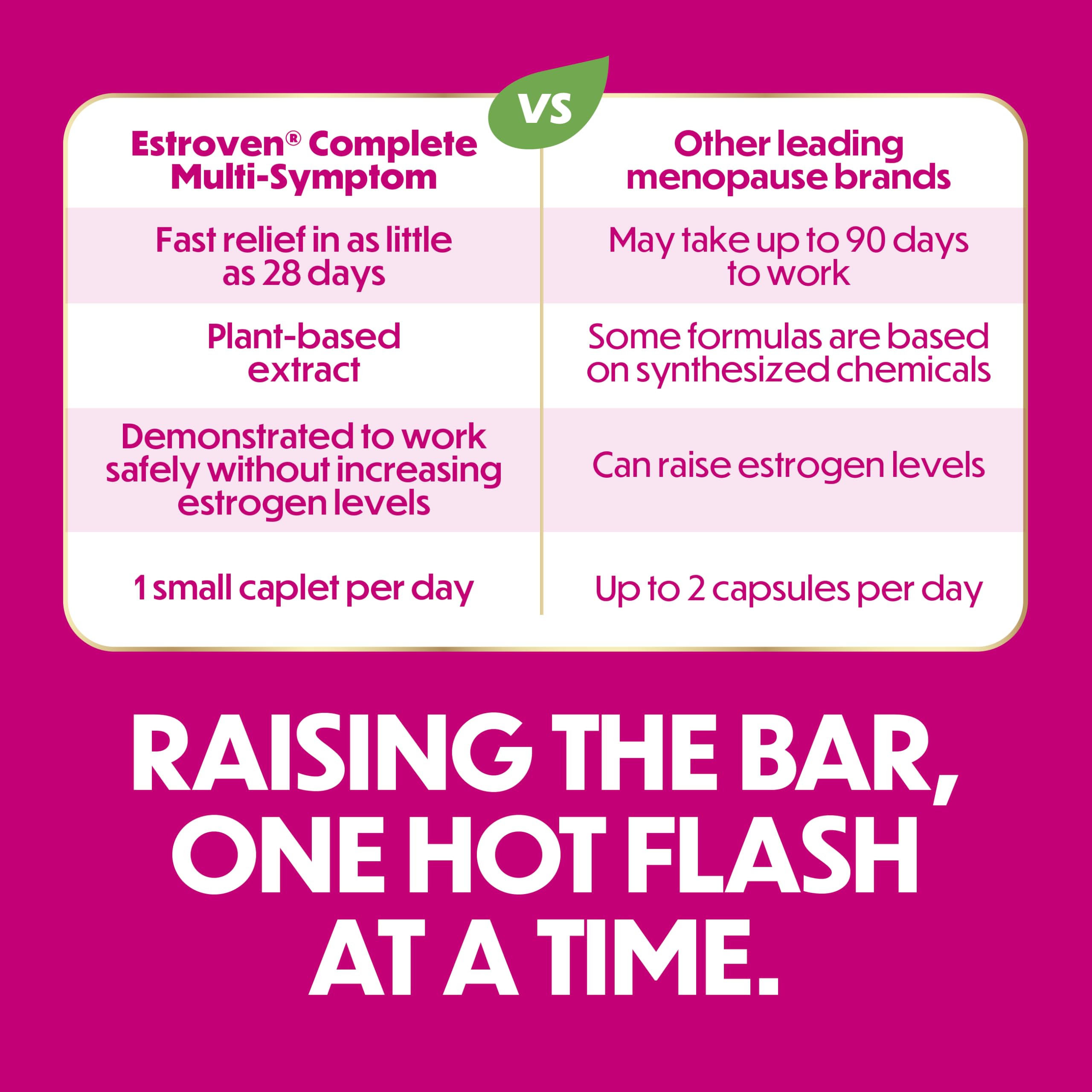 Estroven Complete Multi-Symptom Menopause Supplement for Women, 28 Ct., Clinically Proven Ingredient Provide Menopause Relief & Night Sweats & Hot Flash Relief* Drug-Free & Non-GMO