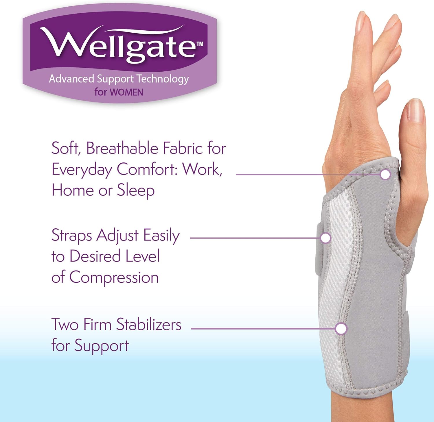 Wellgate for Women, PerfectFit Wrist Brace for Wrist Support - Left: Health & Personal Care
