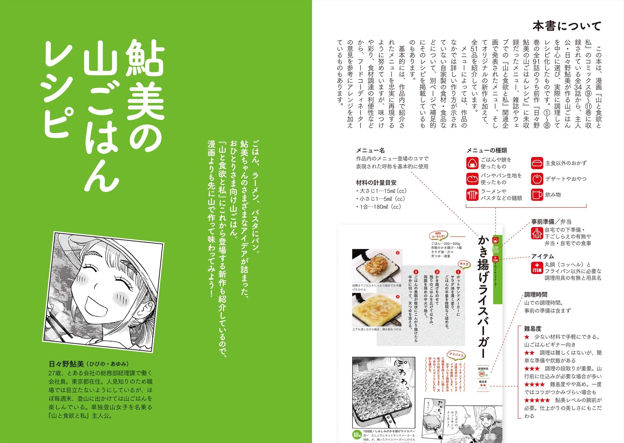 山と食欲と私 公式 日々野鮎美 なかまたち の山ごはんレシピ2 信濃川 日出雄 本 通販 Amazon
