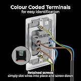 BG Electrical Large Cooker Control Switch with LED Indicator Nexus Metal view 5