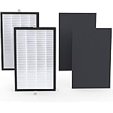 HELHUNLEE A2 2-Set H13 HEPA Filter Replacement, Fit for Filtrete 3M-A2 Room Air Purifier Models FAP-C02-A2, FAP-C03-A2, FAP-T03-A2, FAP-SC02L, Part No.1150101