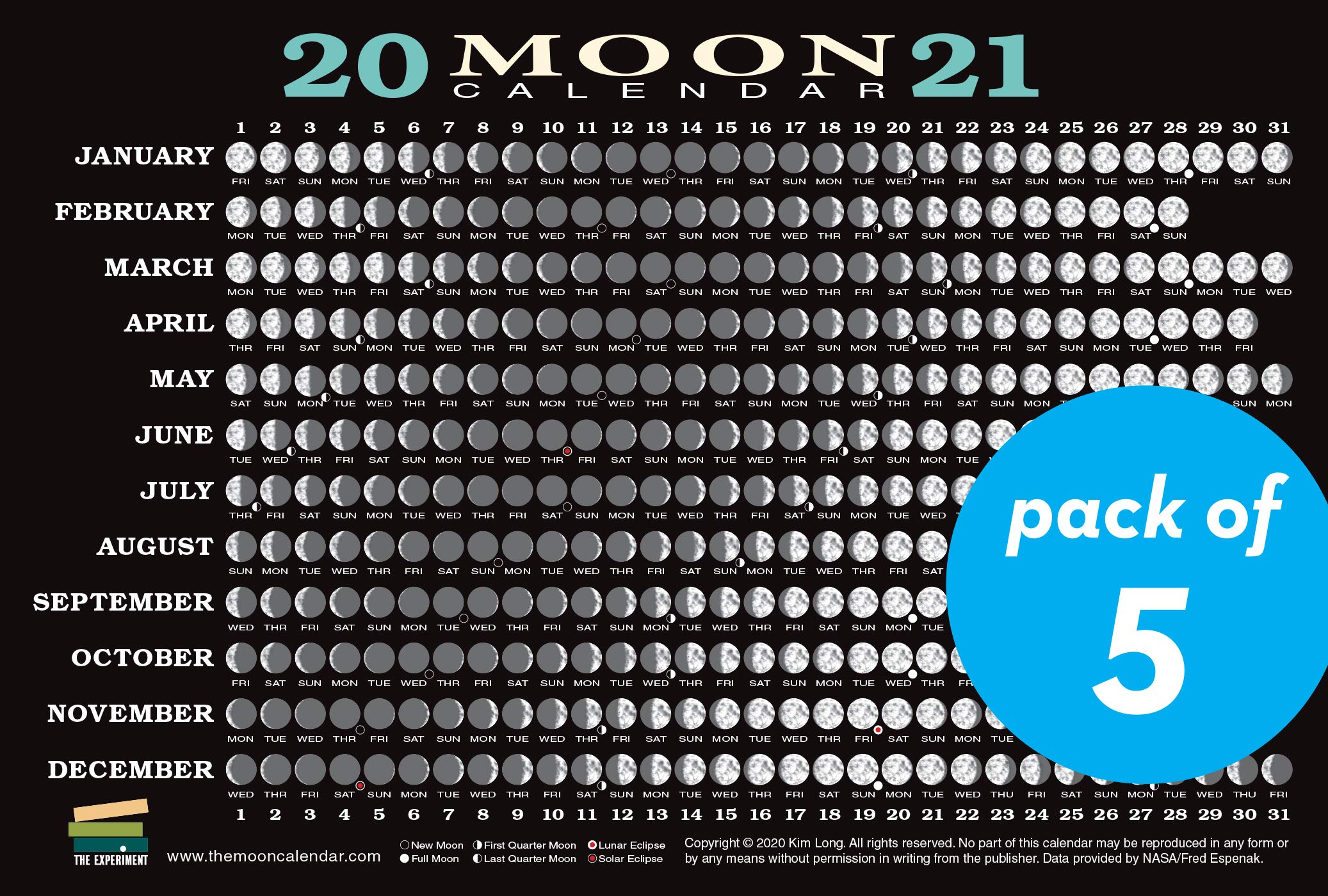 Moon Phase Calendar July 2021 Shopperji