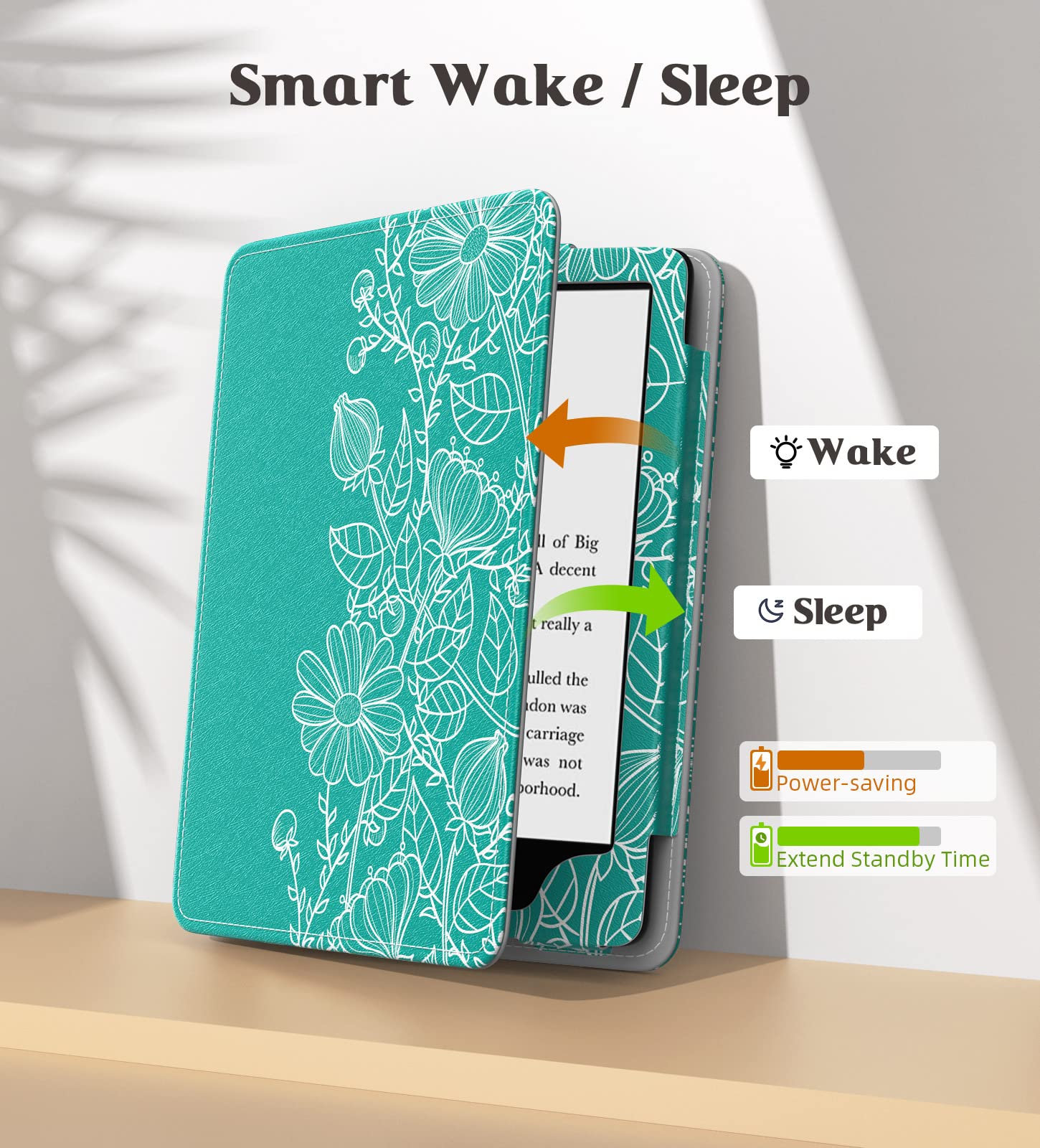 MoKo Case for 7