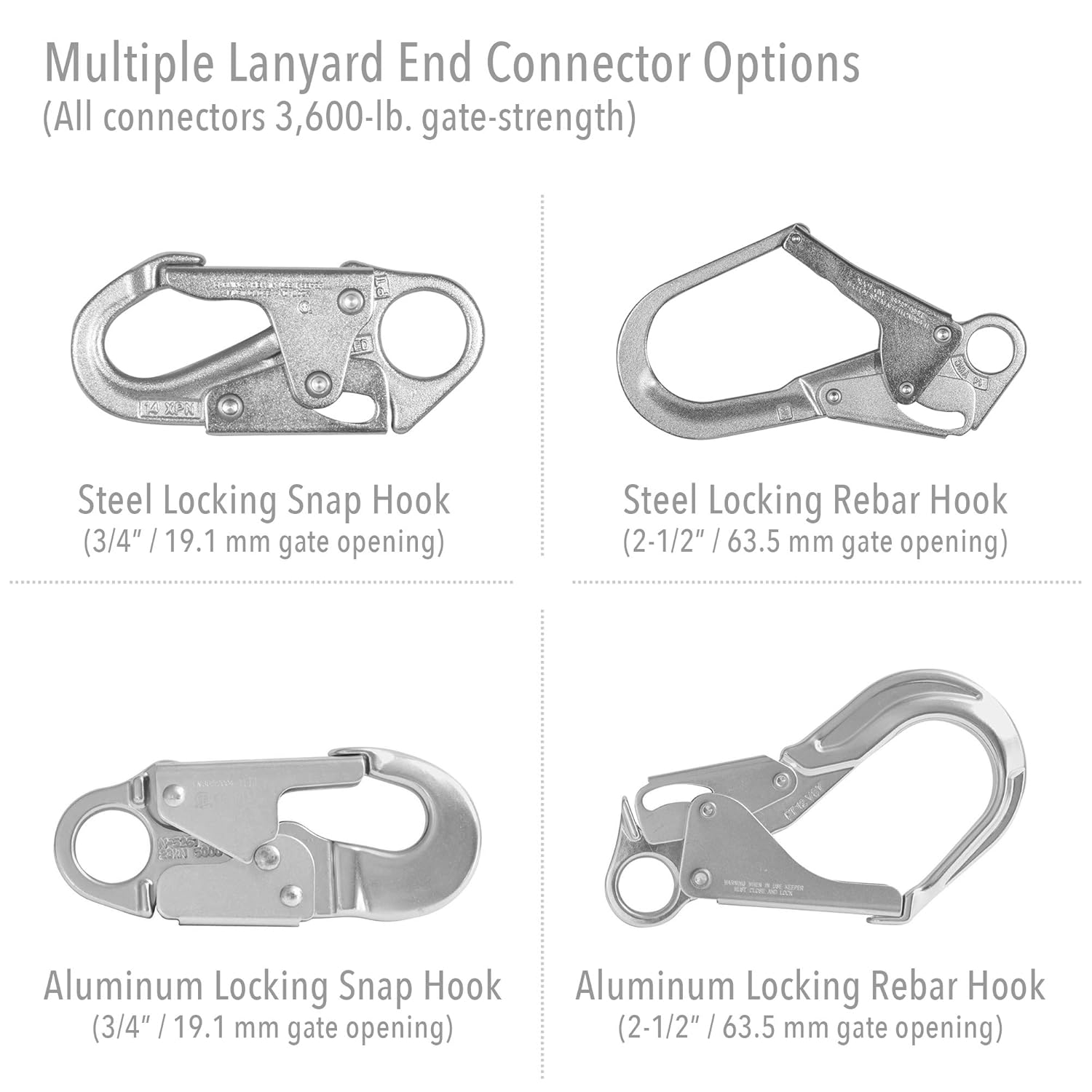 Miller TurboLite 6-Foot Personal Fall Limiter with Unit End Steel Carabiner & Lanyard End Steel Locking Snap Hook (MFL-1-Z7/6FT) - Fall Arrest Safety Clips - 