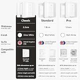 IYOKI Classic Switch Cover for Philips Hue Dimmer V2 1-Gang view 2