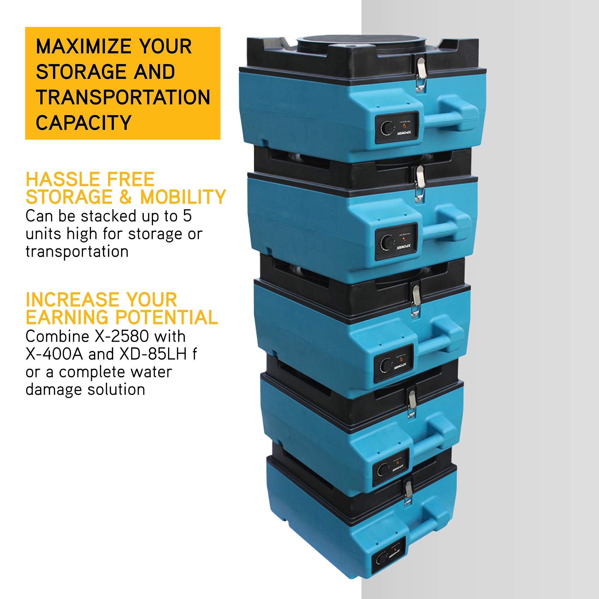 XPOWER X-2580 1/3HP 550 CFM Air Mover – Sealed Motor Low Profile Carpet Dryer – Air Blower Build-In GFCI Power Outlets & Hour Meter Dryer Floor Fan