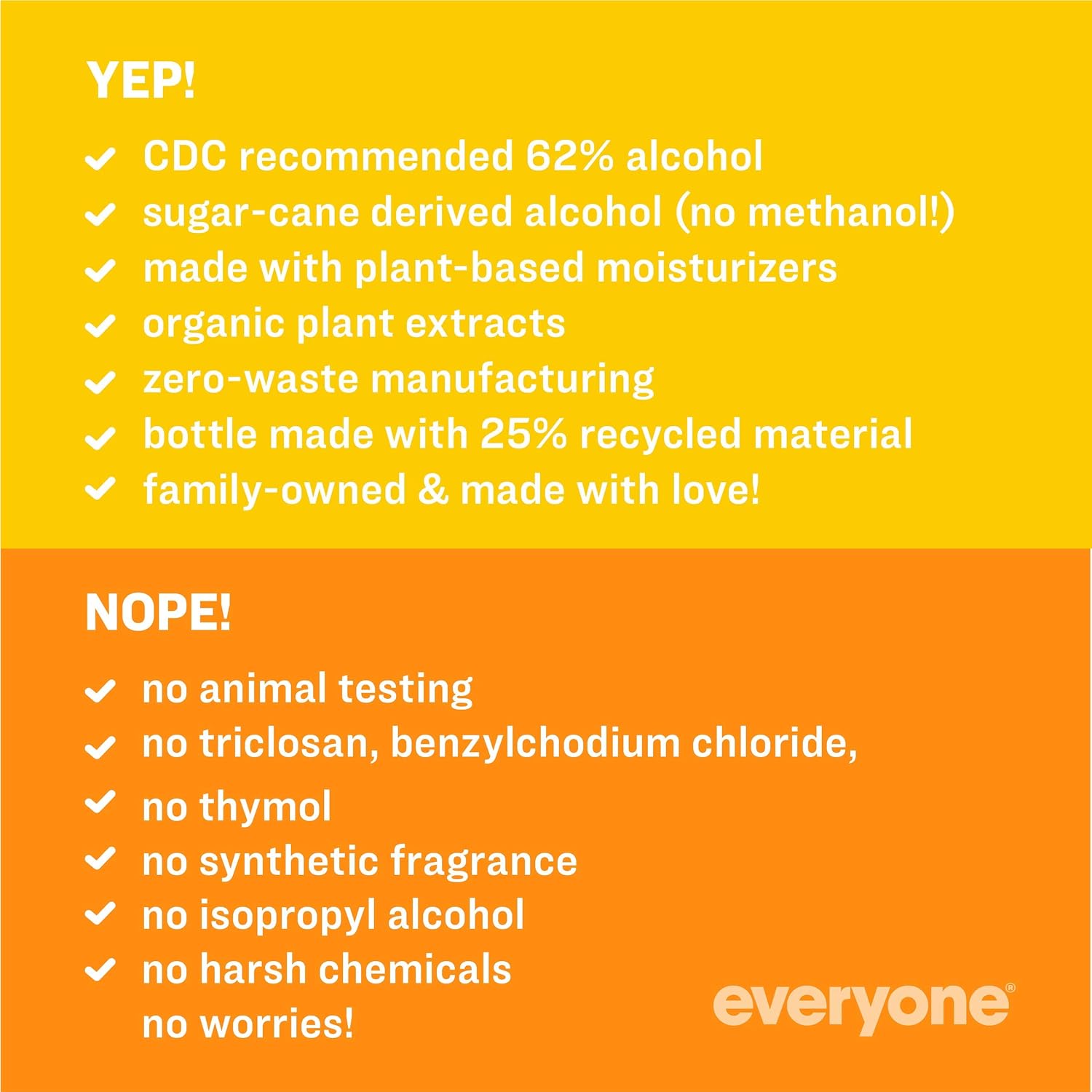 Everyone Hand Sanitizer Spray: Coconut and Lemon, Travel Size, 2 Ounce, 6 Count : Beauty