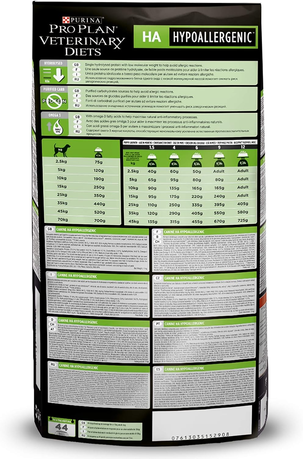 purina ha hypoallergenic 11 kg