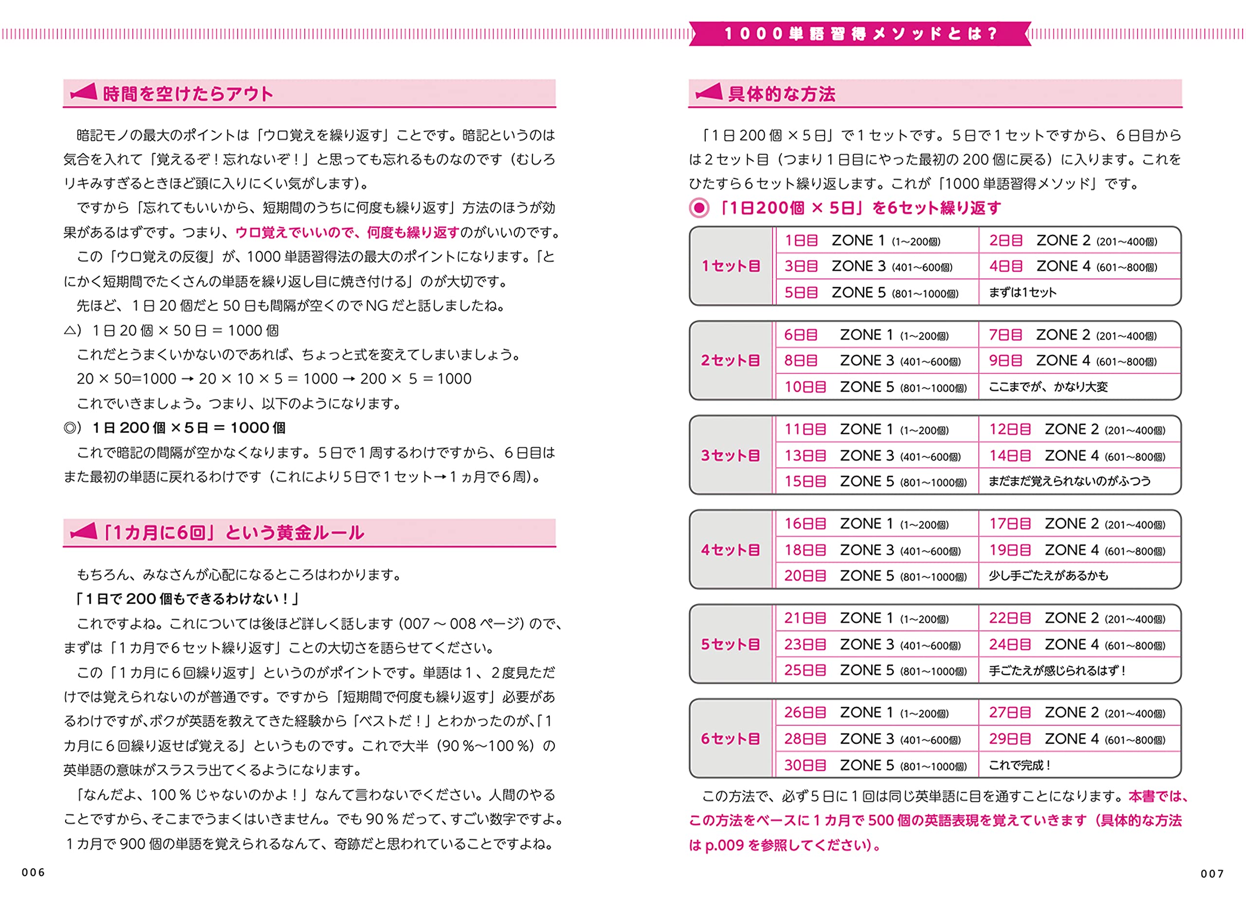 中学校3年間の英語表現500が1カ月で覚えられる本 関正生 本 通販 Amazon
