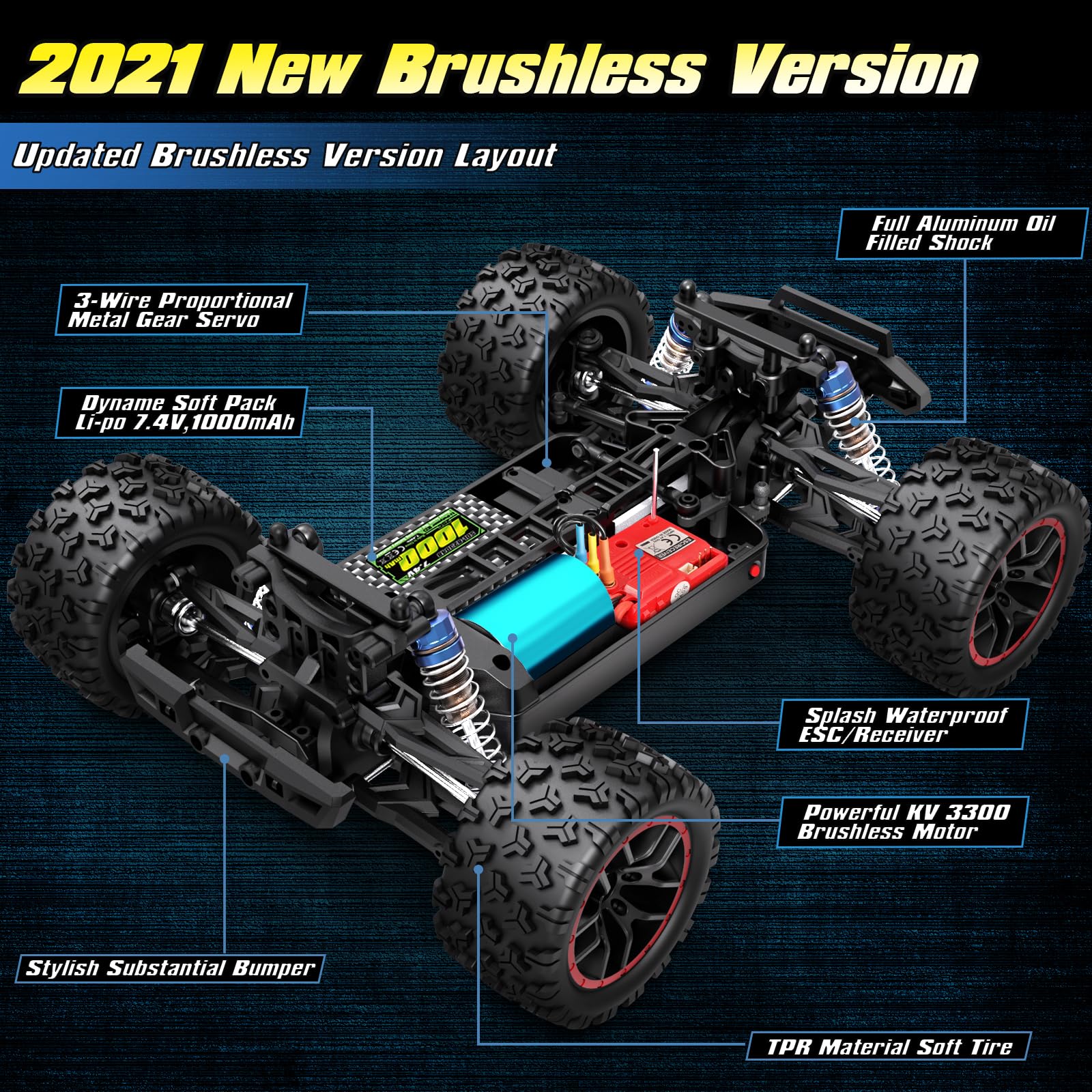 HAIBOXING 1/18 Scale Brushless Fast RC Cars 18859A, 4WD Off-Road Remote Control Trucks 48 KM/H Speed for Adults and Kids Boys, All Terrain Truck Toys Gifts with Extra Shell and Battery 40+ min Play