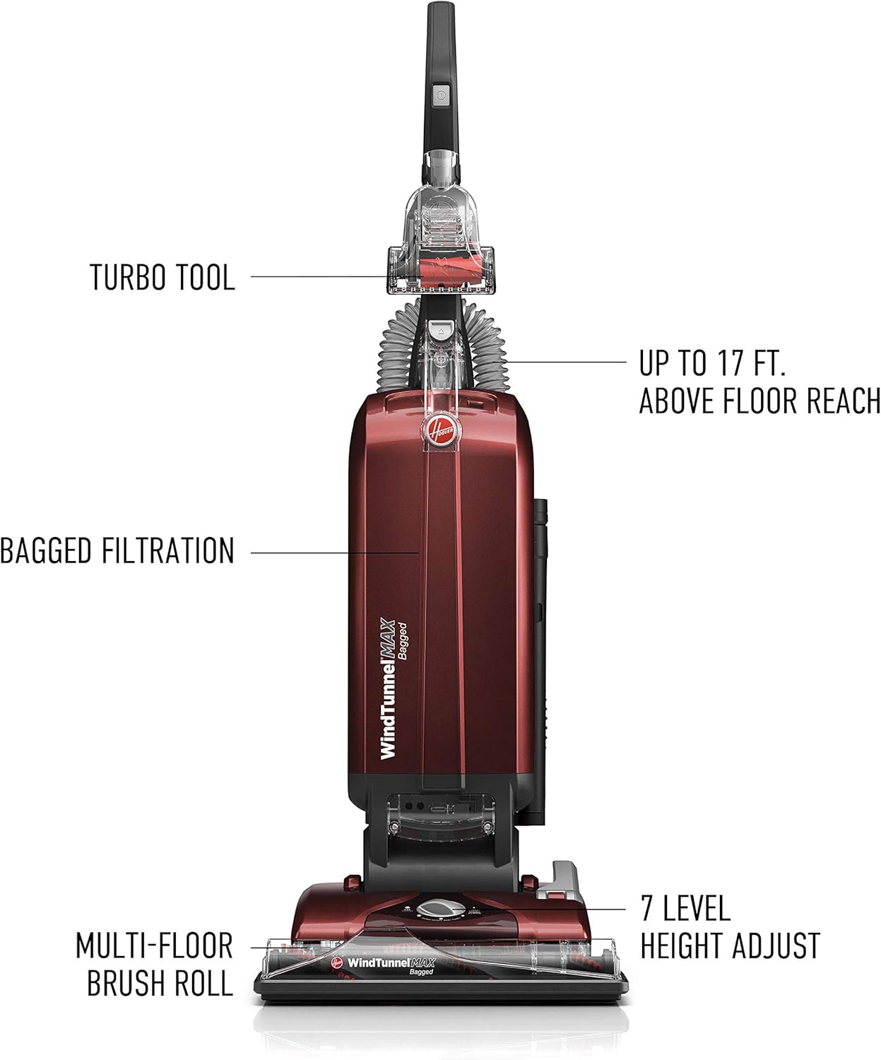 Hoover UH30600 WindTunnel Max Bagged Upright Vacuum Cleaner, with HEPA Media Filtration, 30ft. Power Cord, Red: Home & Kitchen