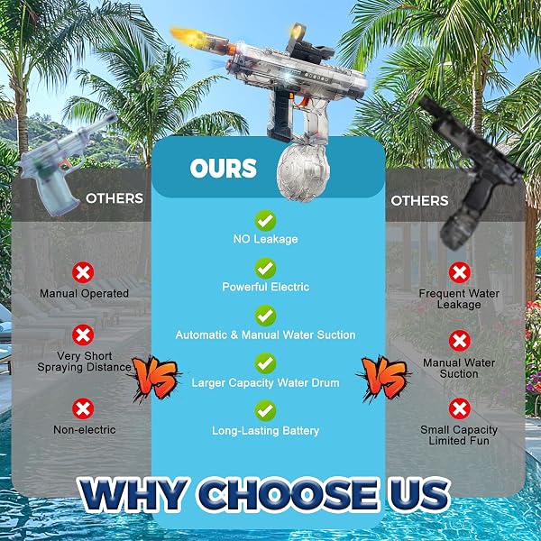 UPGRADED ELECTRIC WATER GUN FOR ADULTS KIDS 26-32FT LONG RANGE SQUIRT GUN AUTO-REFILL 800ML HIGH CAPACITY WATER GUNS TOYS WITH LED LIGHT, POOL BEACH OUTDOOR SUMMER GIFT TOYS FOR KIDS AGES 6-12 (BLACK)