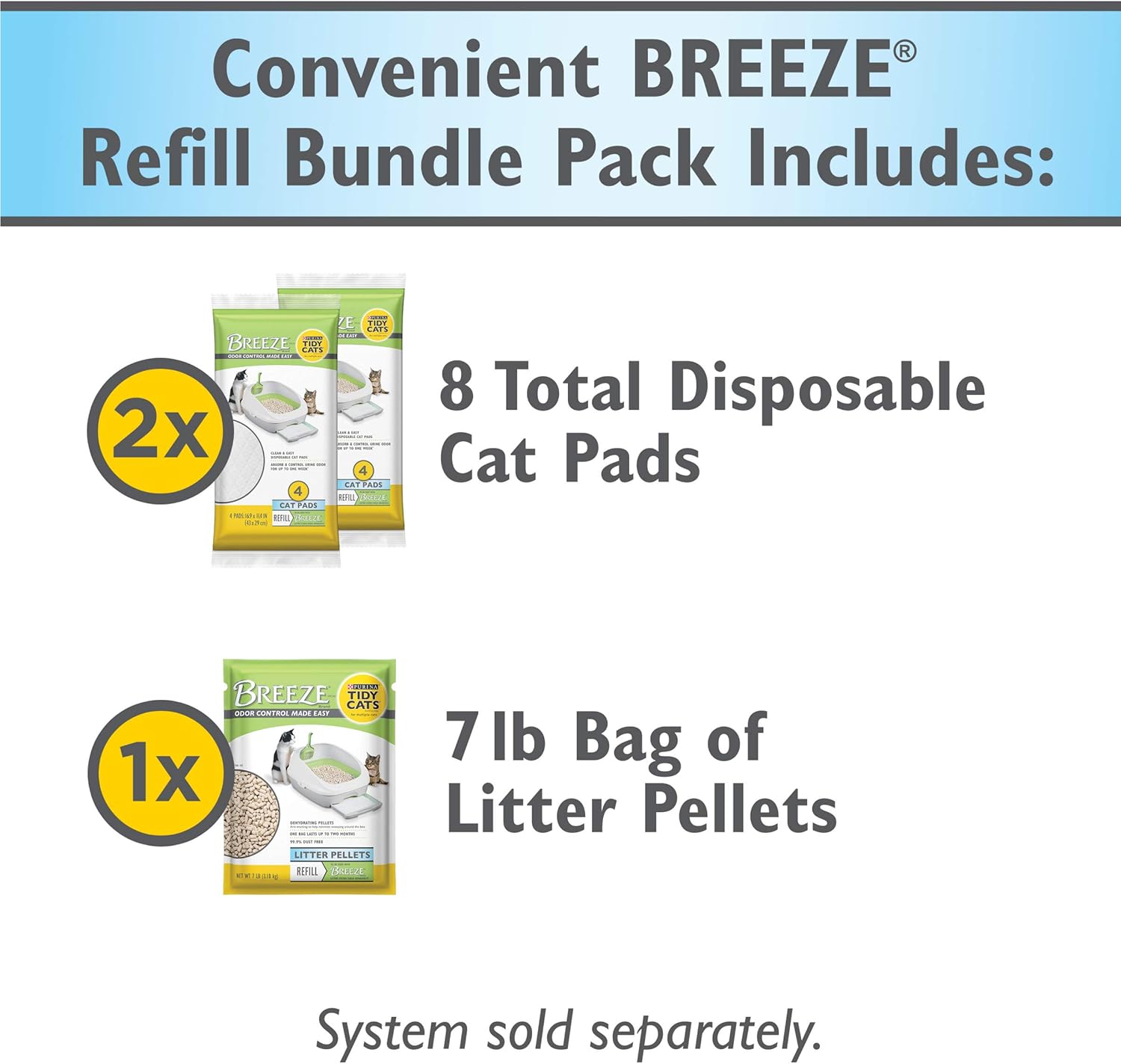 Purina Tidy Cats Cat Litter Box Accessories, BREEZE Refill Litter Pellets & Cat Pads Multi Cat Litter - 7.91 lb. Box : Pet Supplies