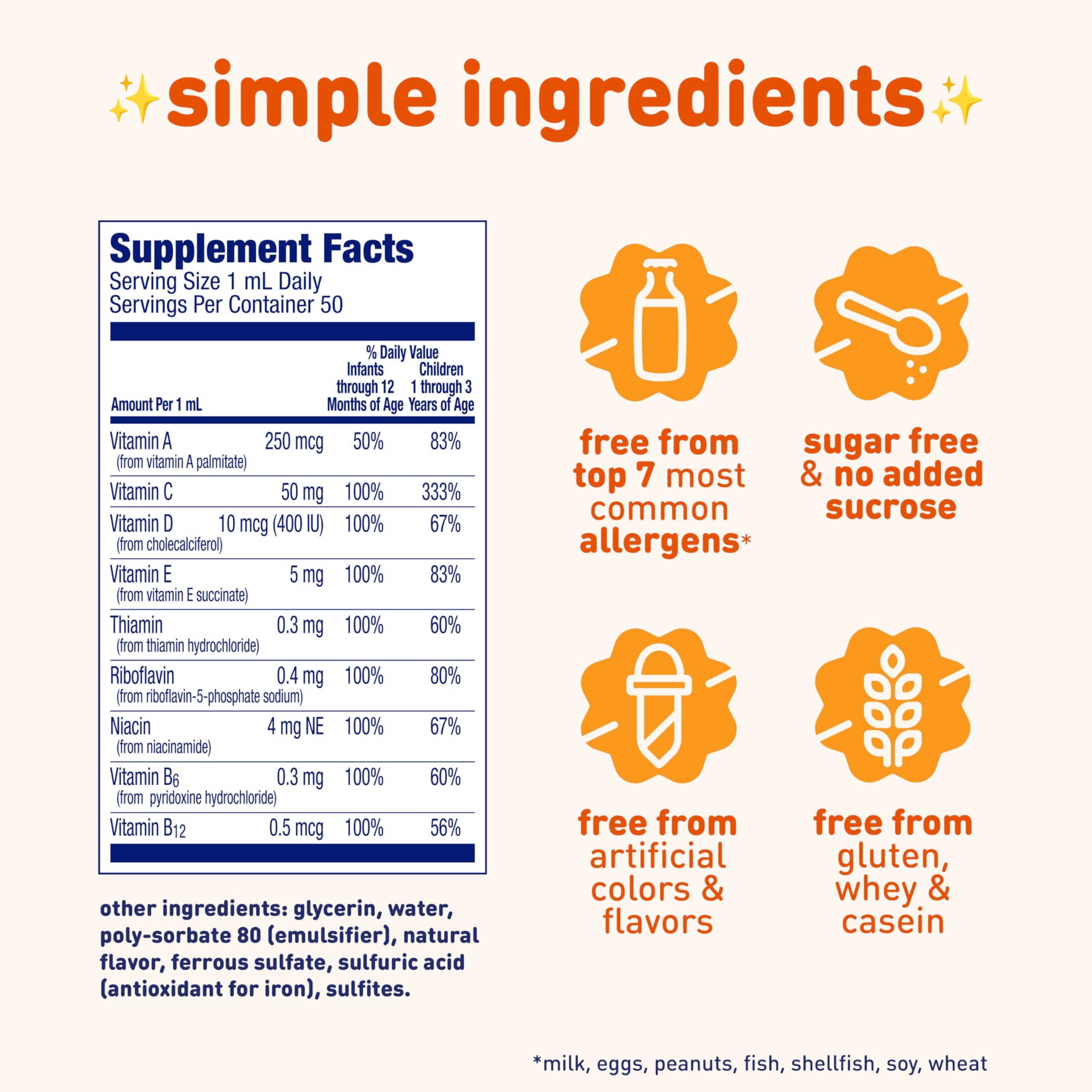 Enfamil Poly-Vi-Sol Liquid Multivitamin Supplement for Infants and Toddlers, 50 mL dropper bottle