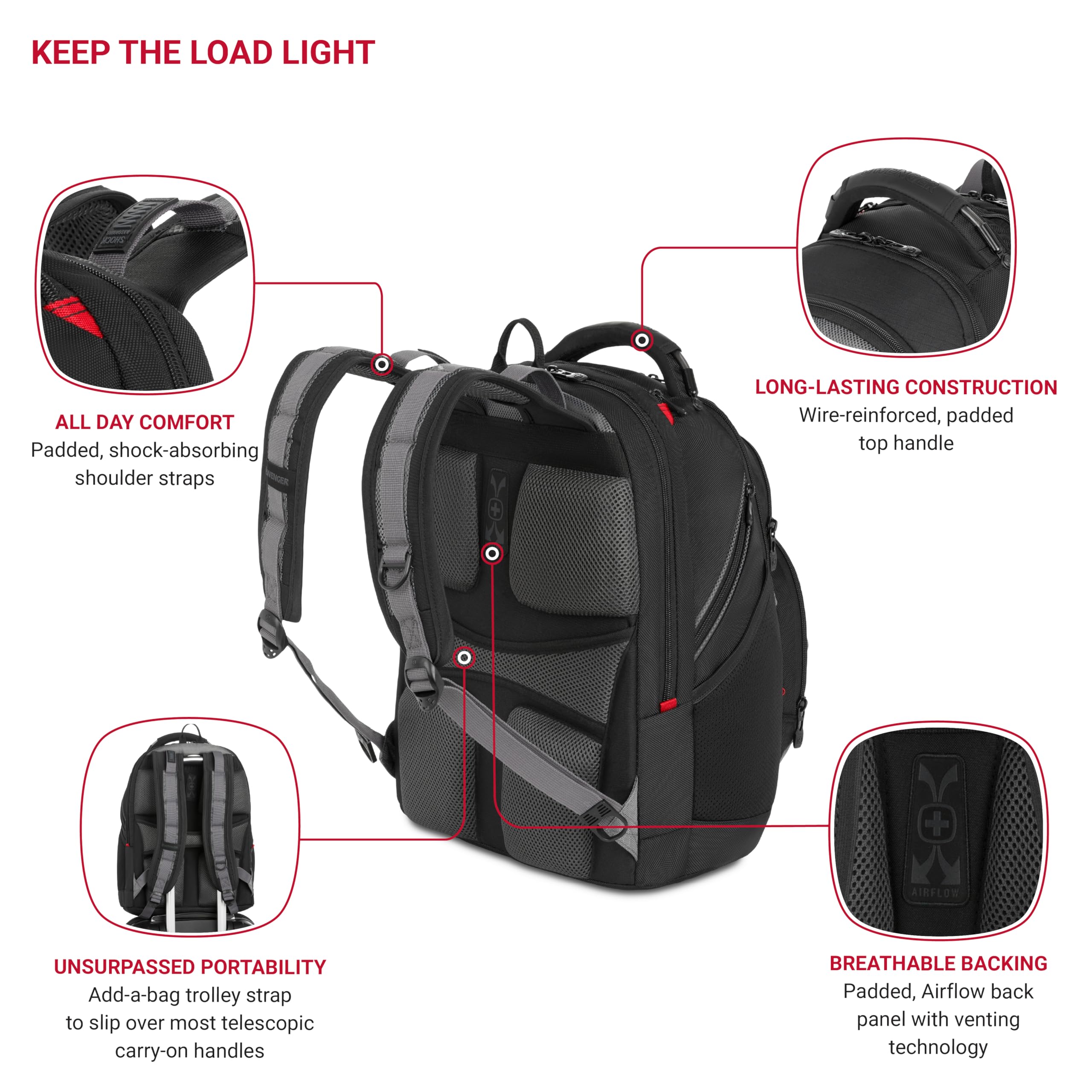 Wenger Synergy Laptop Backpack, Fits 16 Inch Laptop, Men's and Women's Laptop Bag, Black/Grey