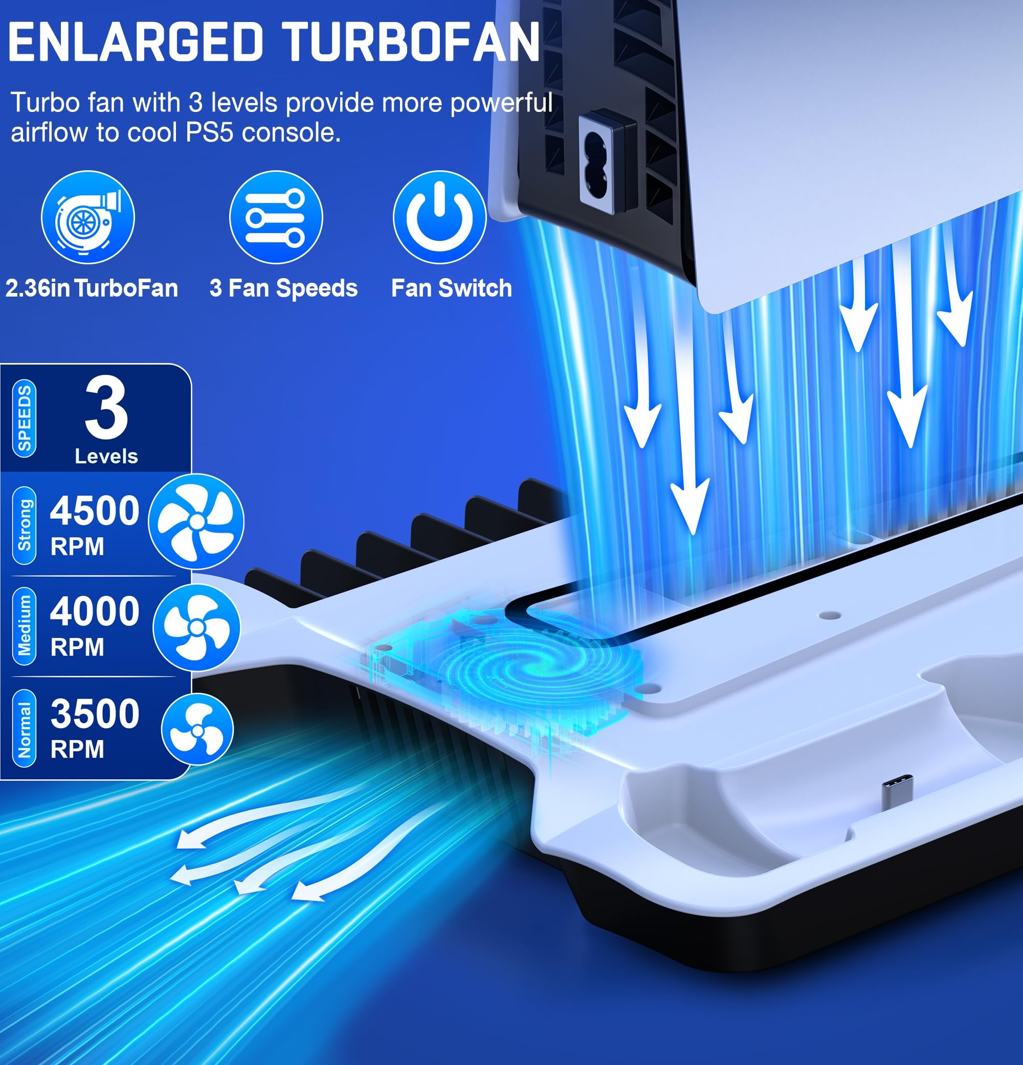 PS5 Slim Stand and Turbo Cooling Station with Controllers Charger Station for Playstation 5, PS5 Pro Console Accessories with 3 Levels Cooling Fan 13-Game Organizer Headset Holder for PS5 Digital/Disc
