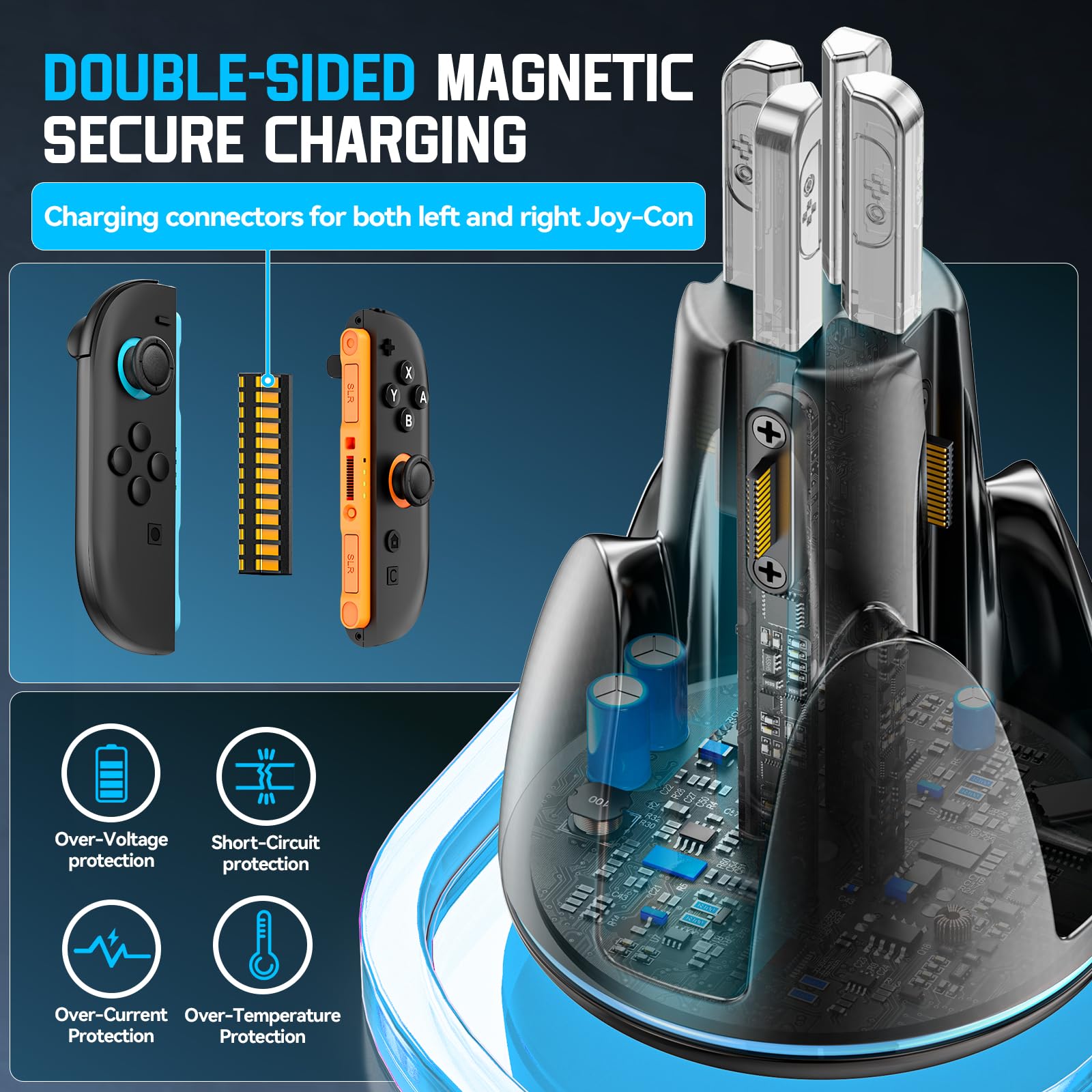 Tokluck RGB Switch 2 Controller Ladestation für Nintendo Switch 2 Zubehör, 2.5St. Schnelle Switch 2 Ladestation mit RGB Lichtern, Nintendo Joy Con 2 Charging Dock mit Ladekabel 5