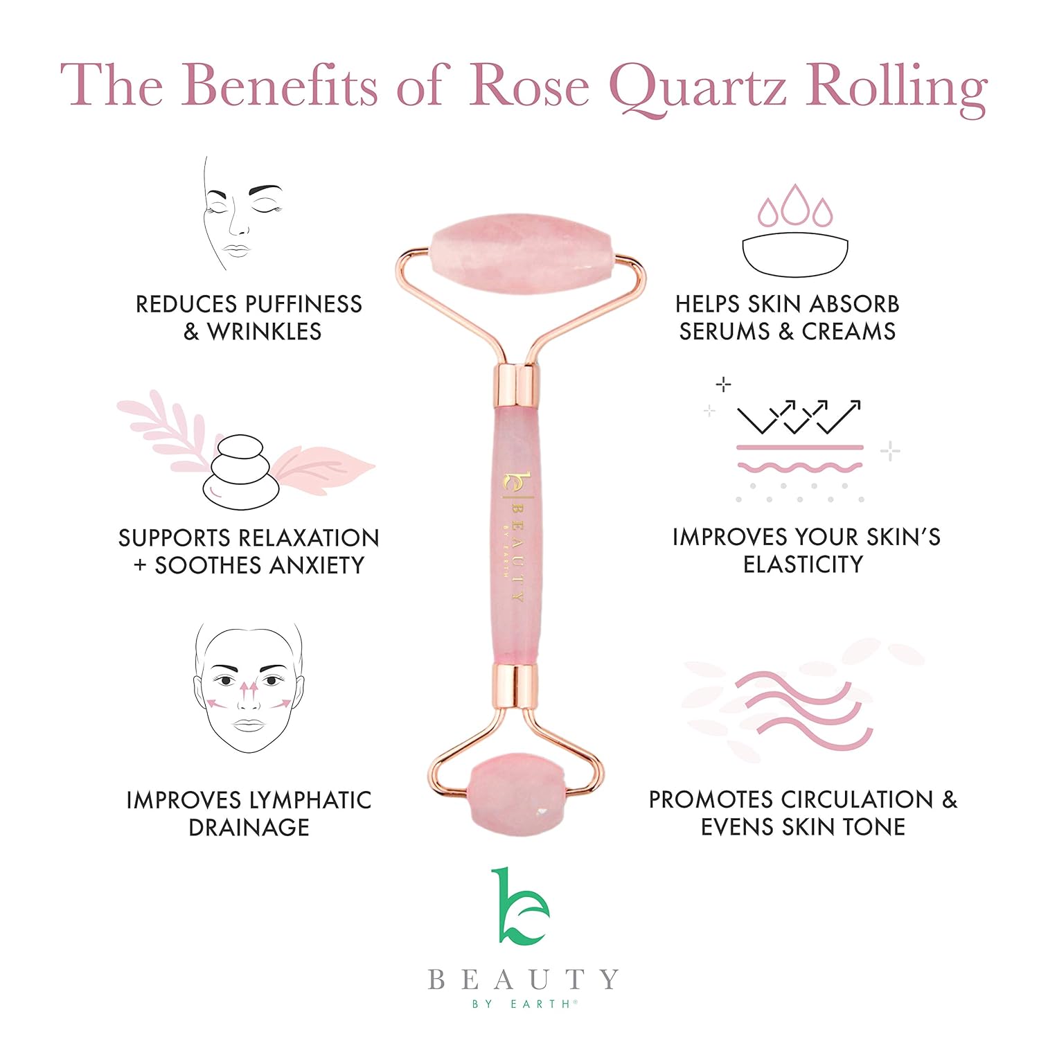 Rose Quartz Facial Roller - Best Face Roller and Skincare Tool for Facial Massage, Quality Pink Stone Face Roller Great for Skin on Face and Neck in Magnetic Gift Box: Beauty